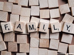 Familie in Buchstaben. Familie in Wien. Unternehmungen mit Familie in Wien. Familien-Besuch. Unterwegs mit Familie.