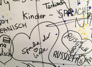 Plakat mit Kommentaren zu Sprachen