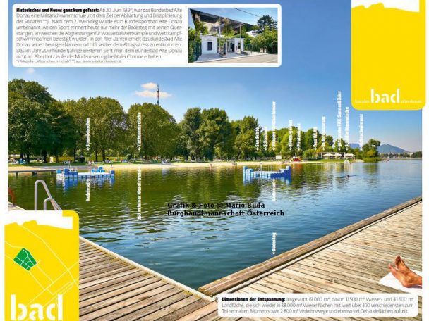 © Burghauptmannschaft Österreich